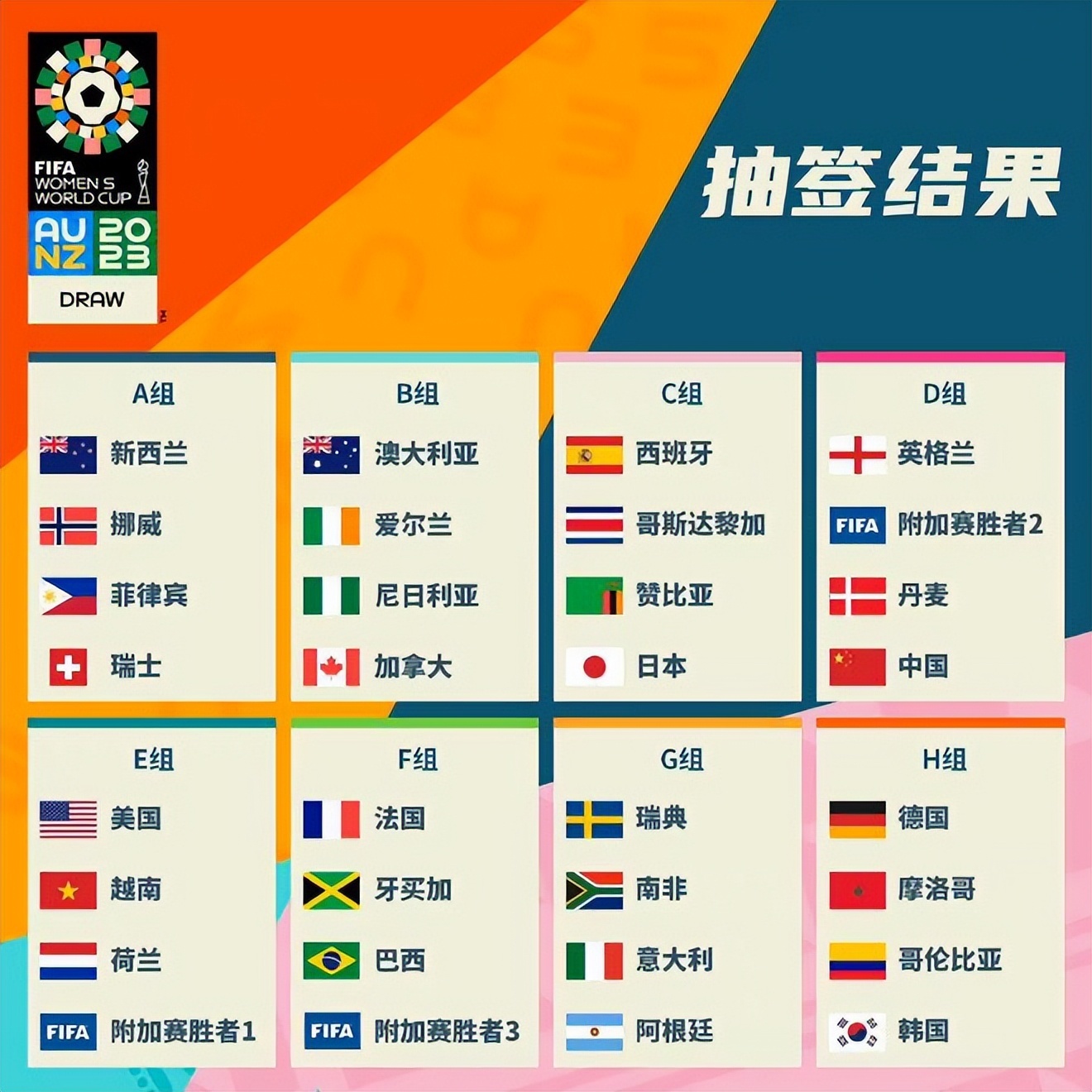 冠奖